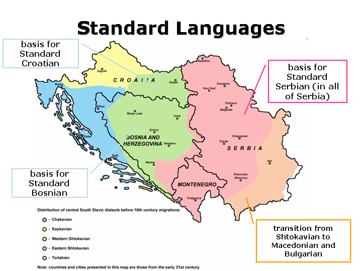 What Language Do People Speak in Croatia