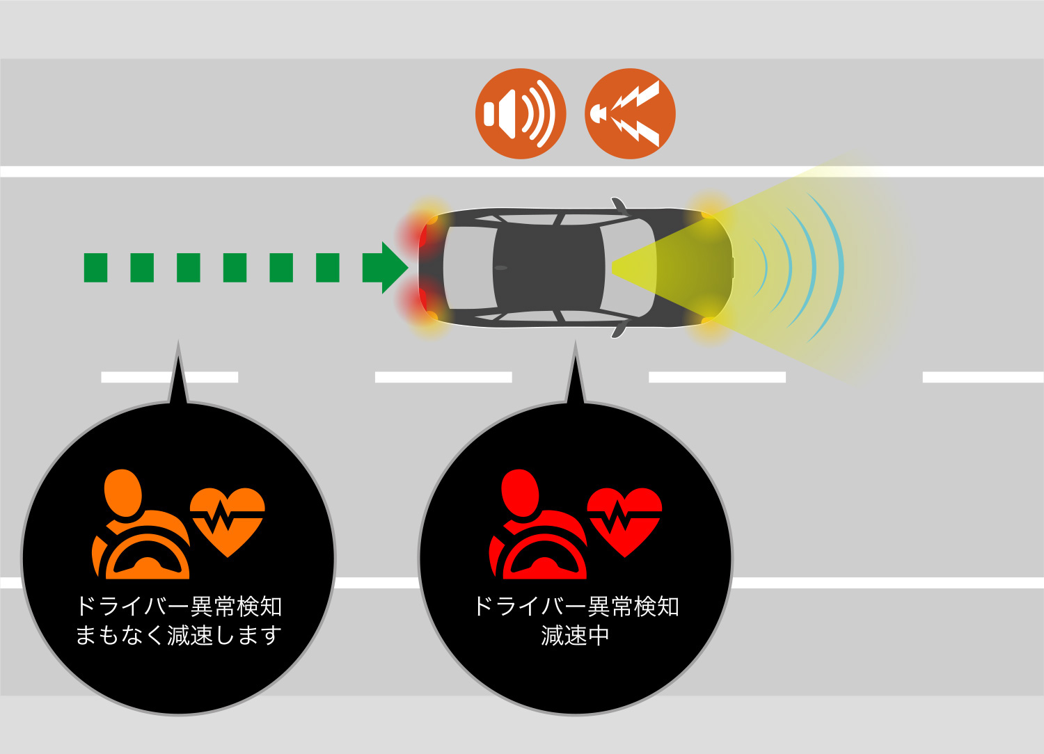 停車中のハザード点灯は違反か誤解だらけのＮｇ行動と罰則境界線