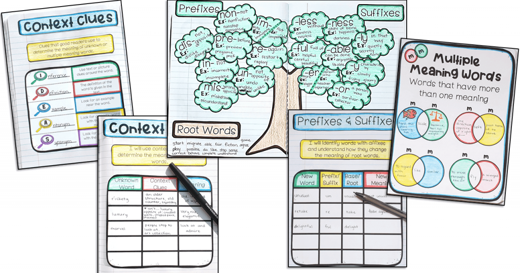 Fun Writing Activities for Third Graders
