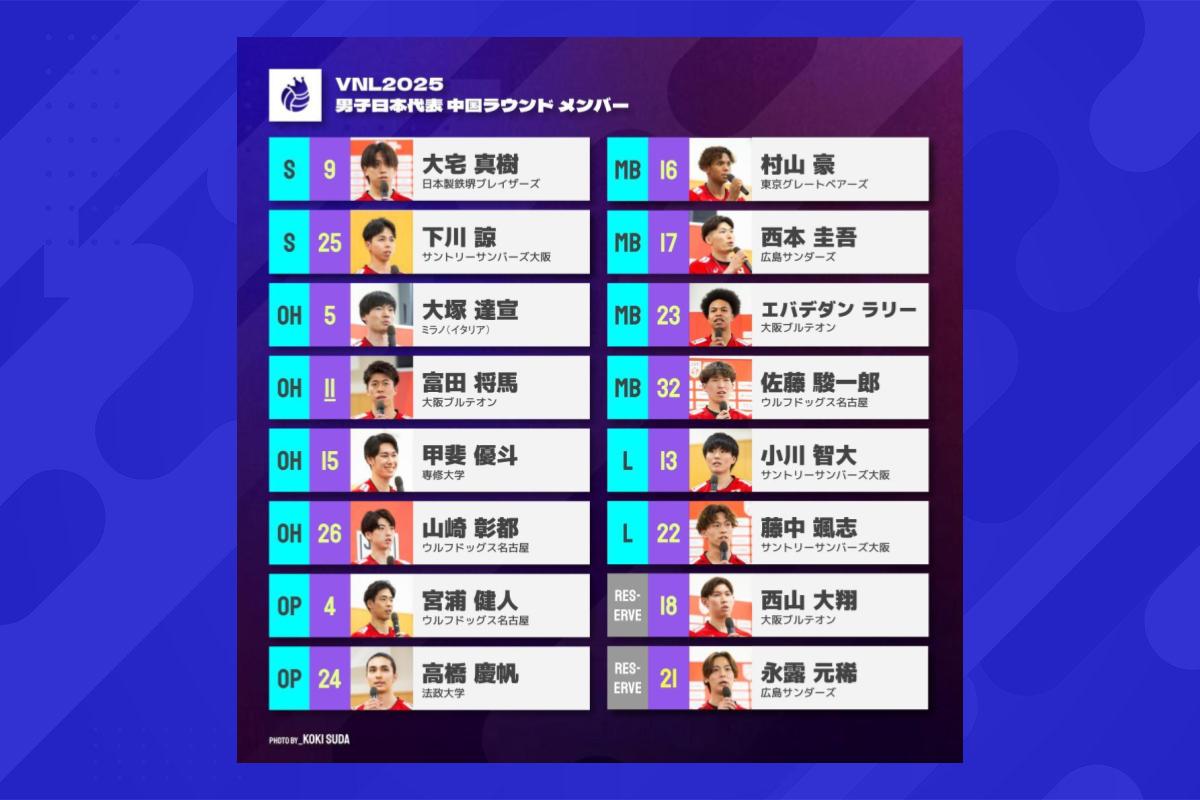 バレーネーションズリーグ代表メンバー発表！スタメン予想と選考の全貌