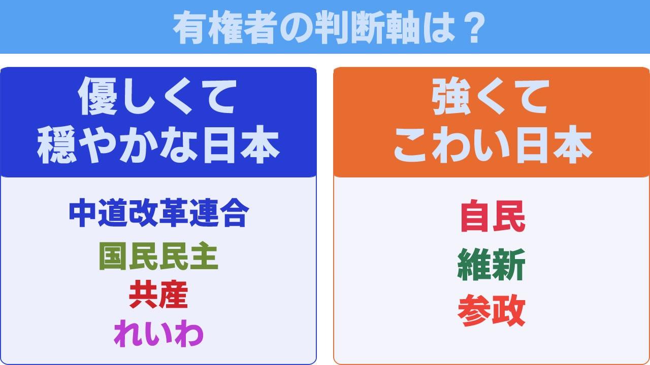Mbsの偏向報道はなぜ炎上する？維新批判とBpo審議の真相に迫る