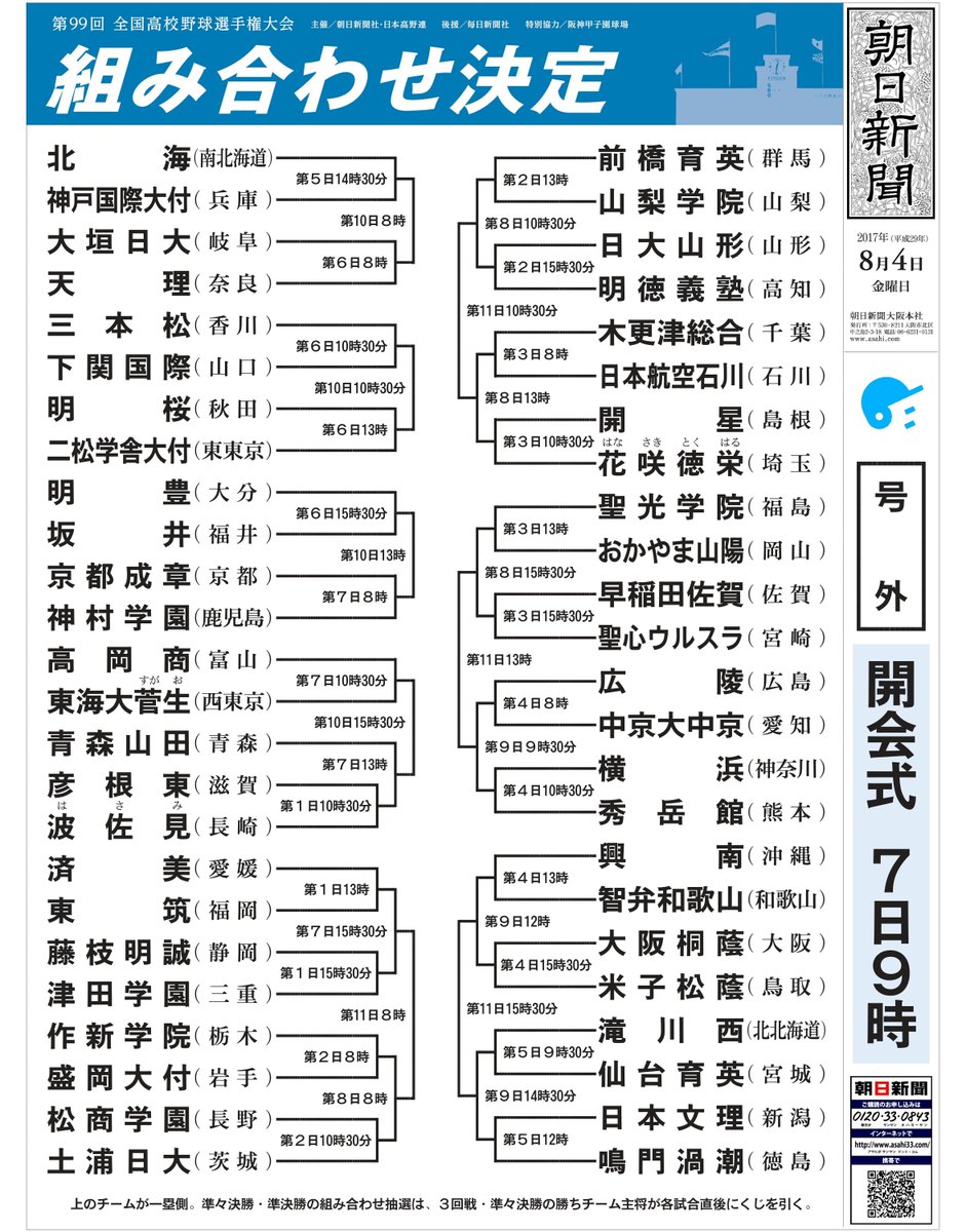 【2026年最新】甲子園トーナメント表で読み解く激闘の行方！死のブロックと波乱の組み合わせを徹底分析