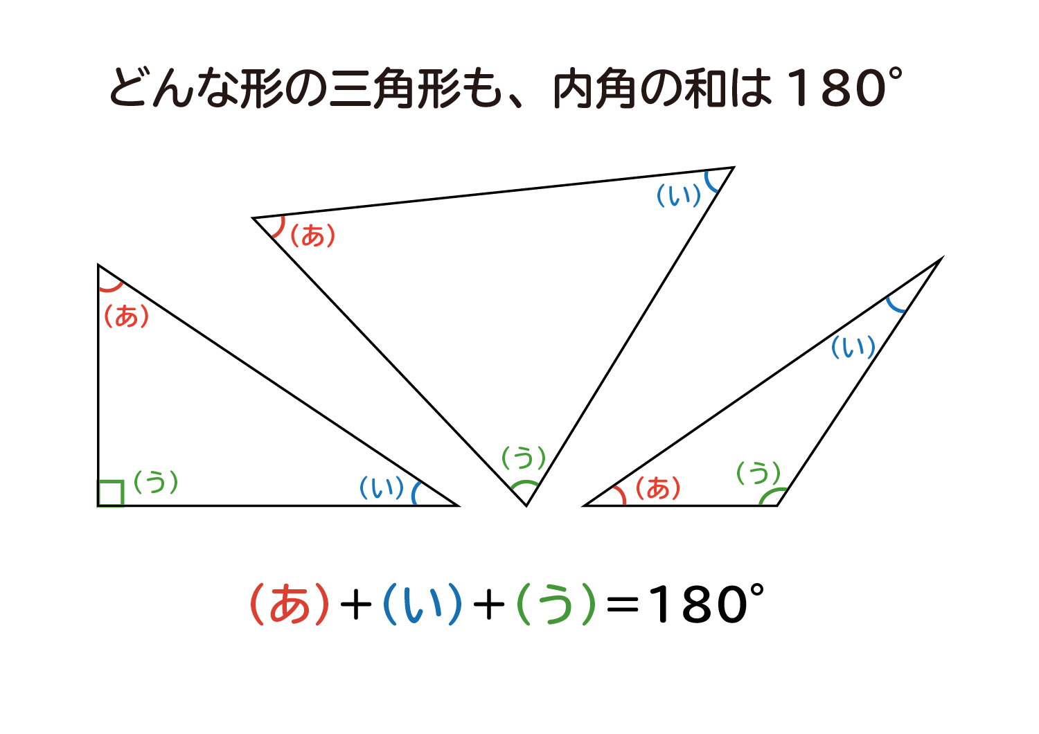 なぜ三角形の内角の和は180度なのか？小学生も納得の証明と例外の真相