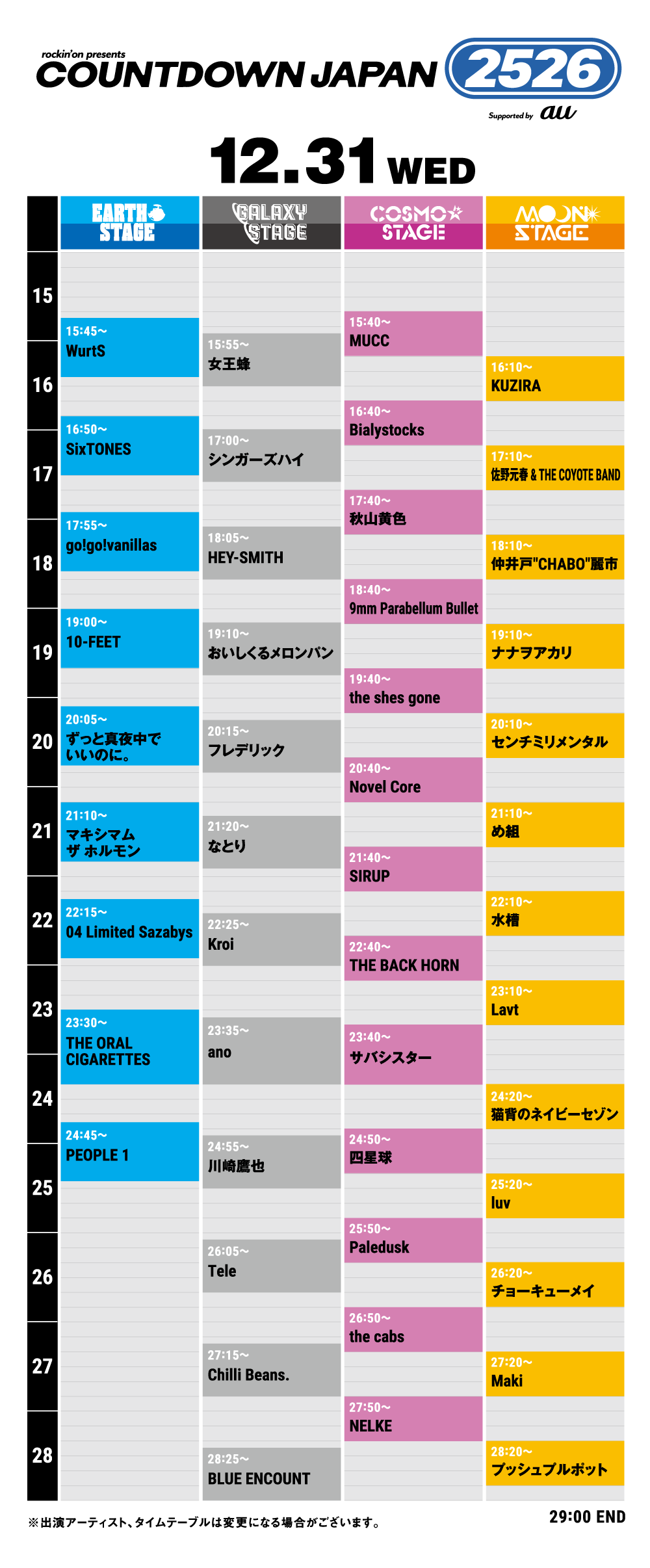 Cdjタイムテーブル完全攻略！年越しアクトと被り回避術【2026】