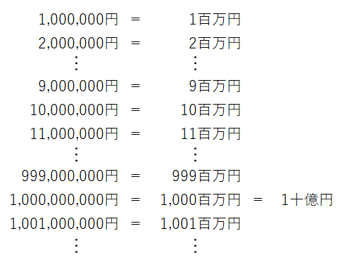 億単位の視線を集める「素人 はるか て ぃ」とは何者か？令和のネット深淵が生んだカリスマの正体と、消費される個人メディアの光と影
