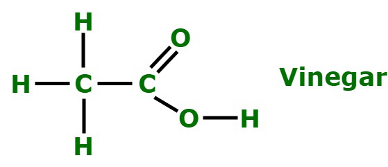 Properties of Vinegar Chemistry