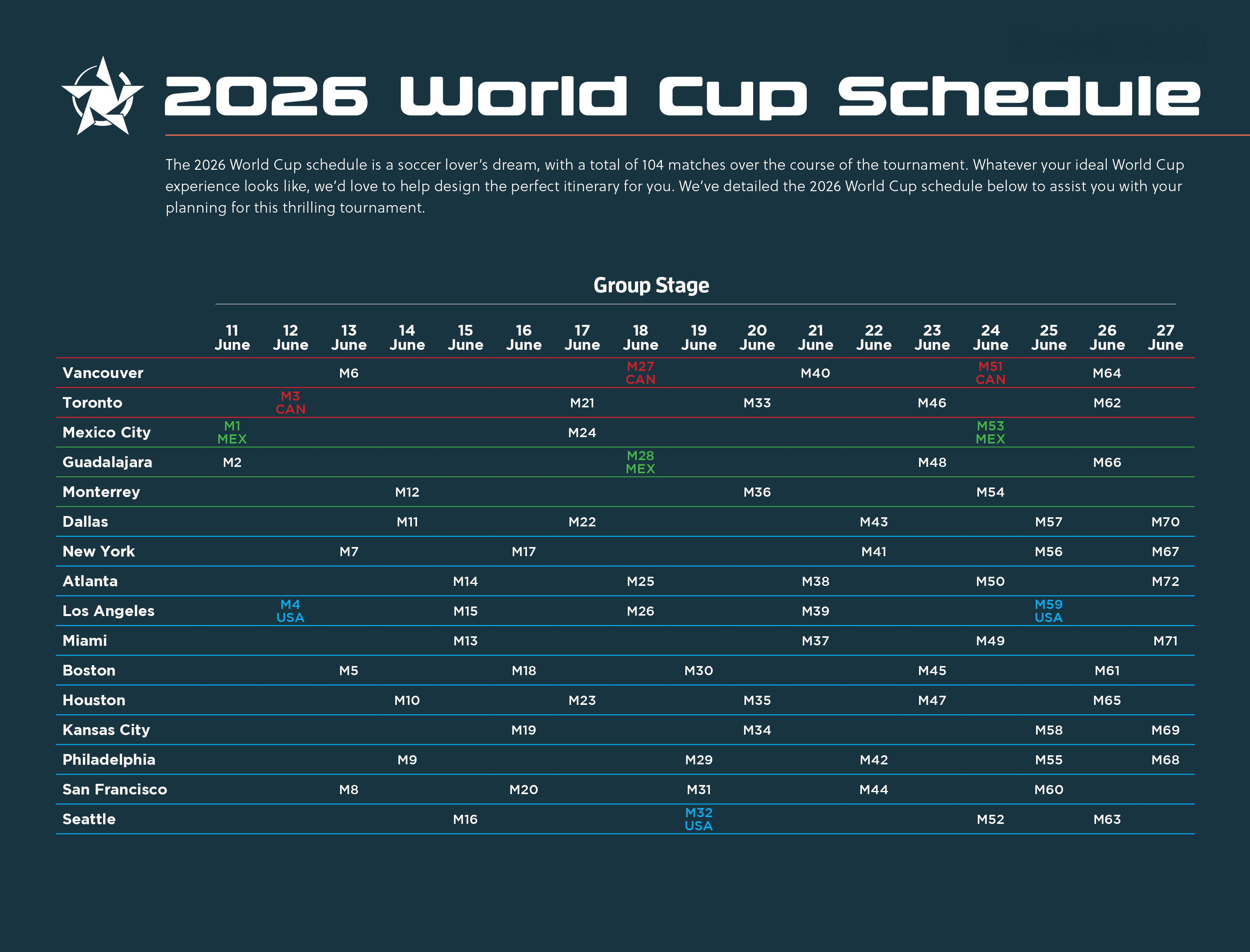 World Cup Mexico City Schedule
