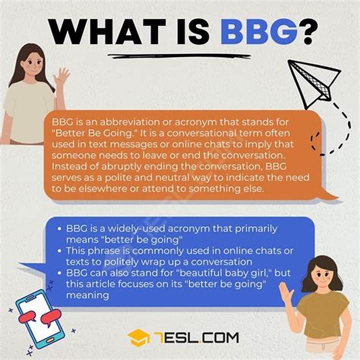 Bbg What Does It Mean? the Real Uses Behind the Acronym