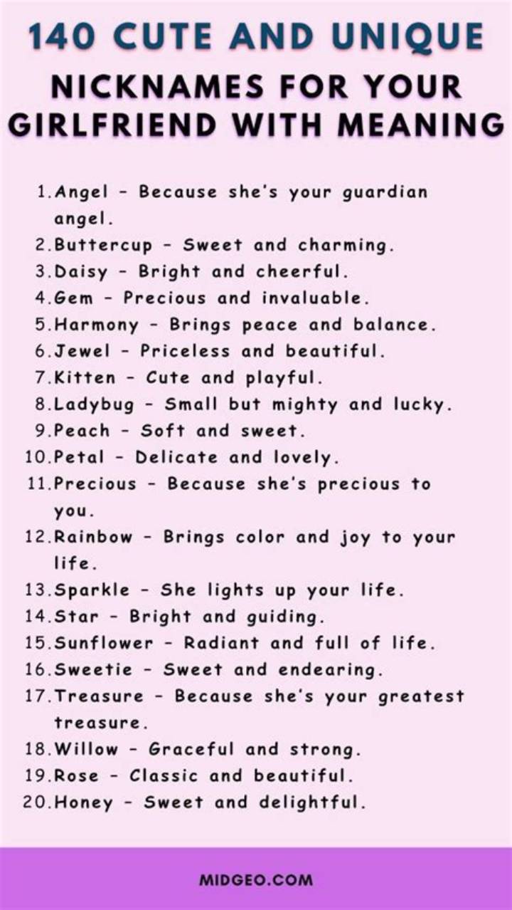 Bible Nicknames for Your Girlfriend: Thoughtful Ideas That Feel Right