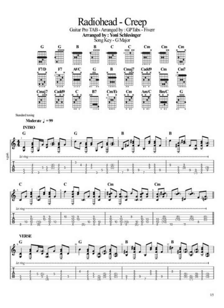 Chords of “Creep” by Radiohead: the Real Guitar Setup People Actually Use