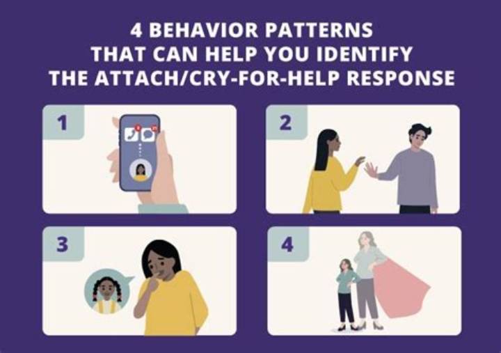 A Cry for Help: What It Can Mean, How to Respond, and When to Get Help