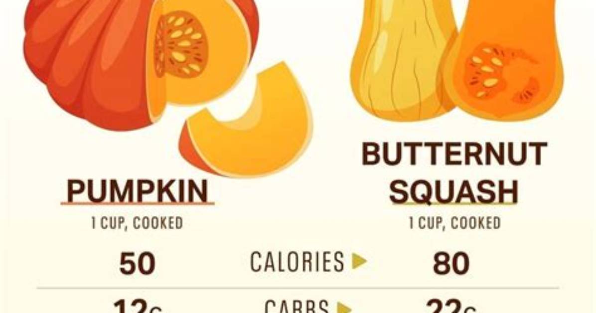 Does Pumpkin