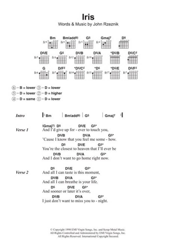 Iris (Goo Goo Dolls) Chords: the Most Useful Guide to Playing the Song