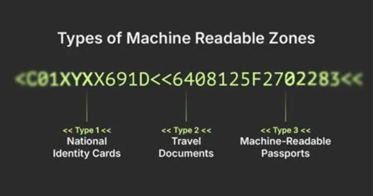 Machine Readable