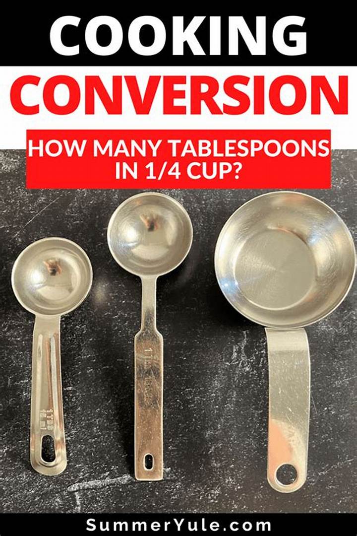 1/4 Cup in Tablespoons: Quick Conversion Guide
