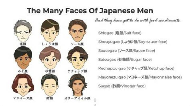 塩 顔 と は？意味・原因・対策をわかりやすく解説