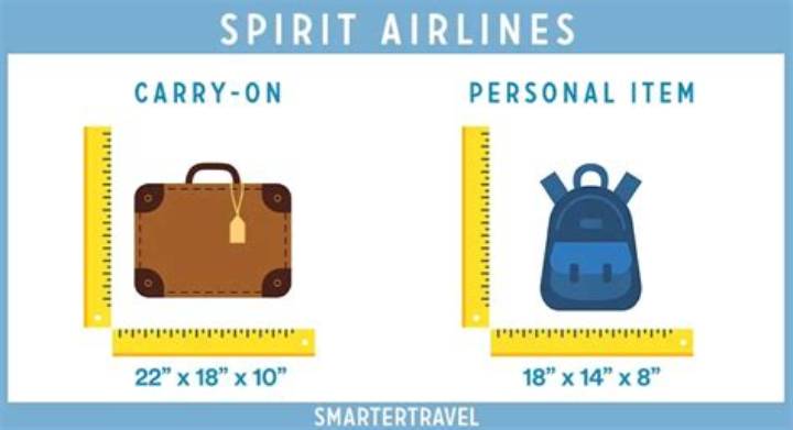 Spirit Personal Item Size: Carry-on Rules, Measurements, and Tips