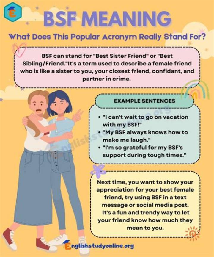 What Does Bsf Mean? the Simple Meaning Behind a Common Acronym