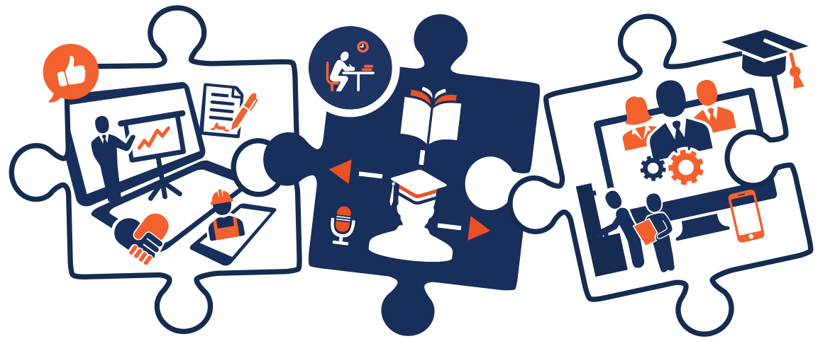 Pragma Modern Training infographic